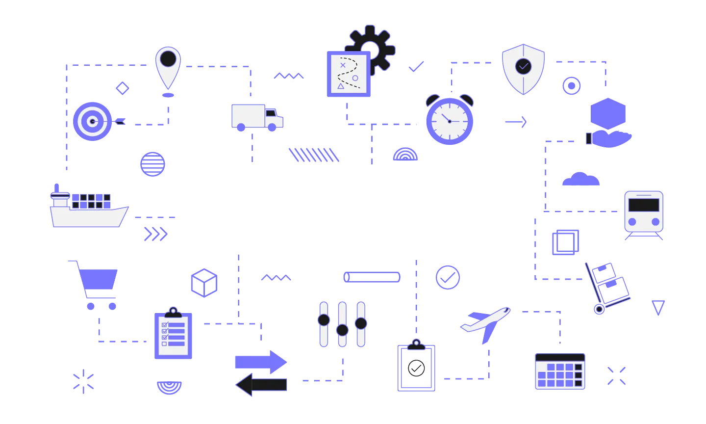 Supply Chain consists of many areas.