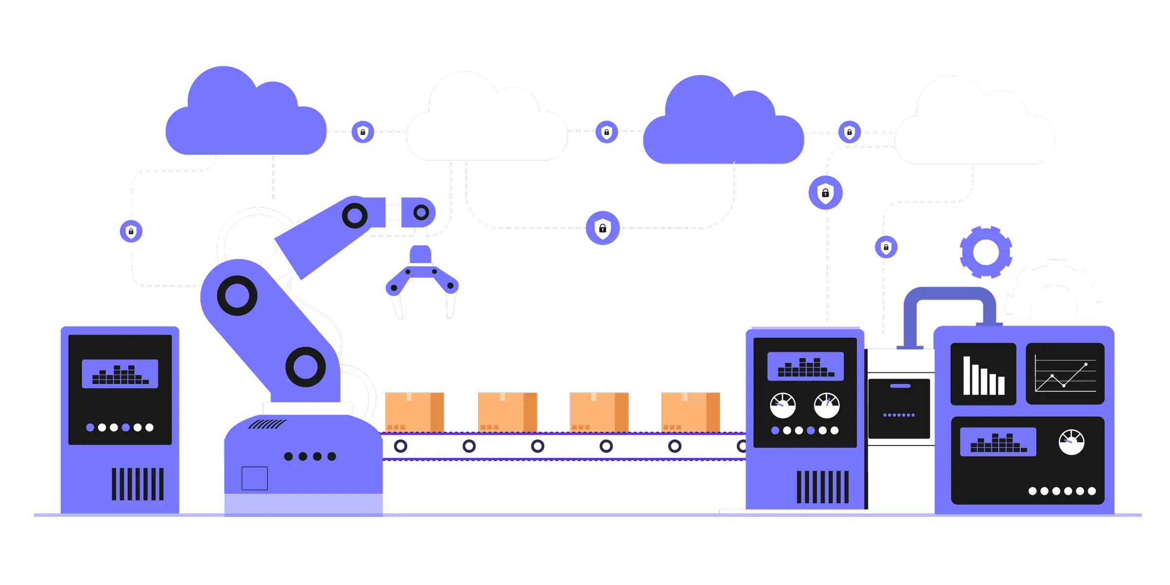 Business Process Automation Service Production Line in Sync